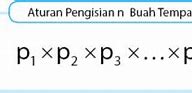 Aturan Pengisian Tempat Matematika