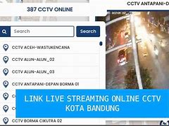 Cctv Online Jakarta Selatan Live